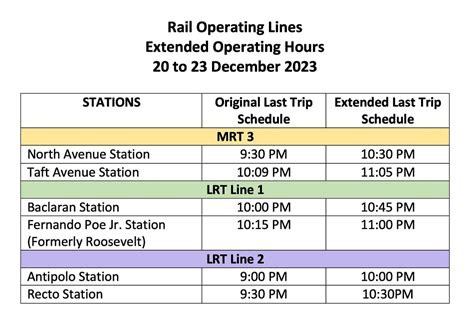 stadium mrt last train|MRT Operation Hours .